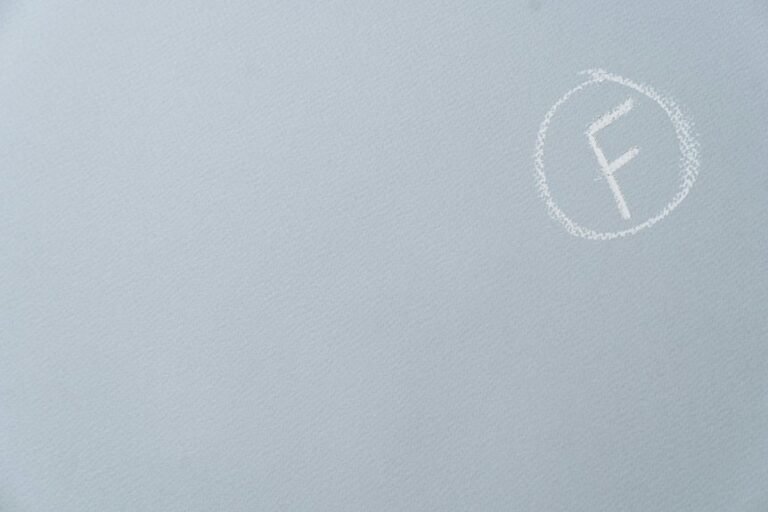 international corporate performance analysis